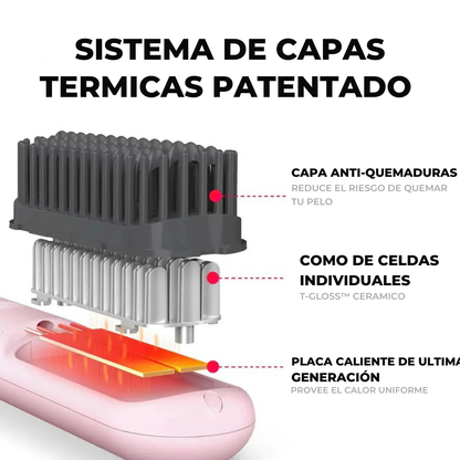 PORTA PRO™ - "Tu salón de belleza cabe en tu bolso"